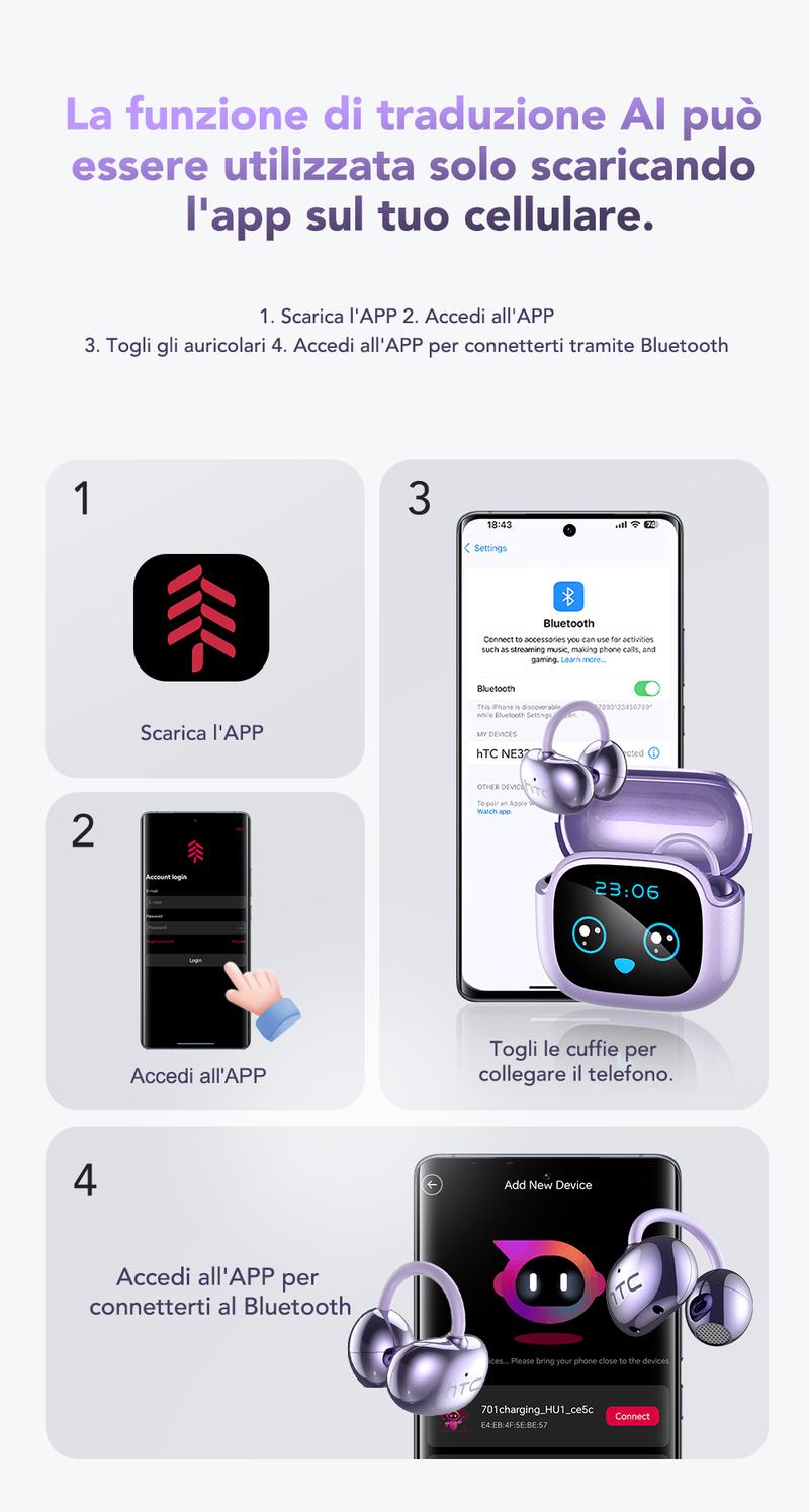 Auricolari Traduttori Bluetooth