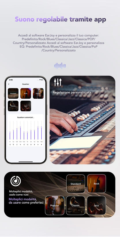 Auricolari Traduttori Bluetooth