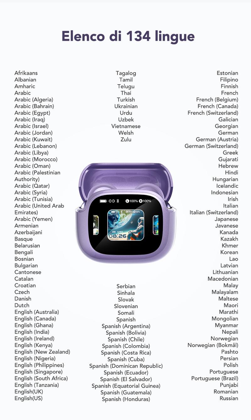 Auricolari Traduttori Bluetooth