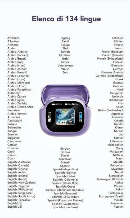 Auricolari Traduttori Bluetooth