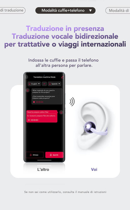 Auricolari Traduttori Bluetooth